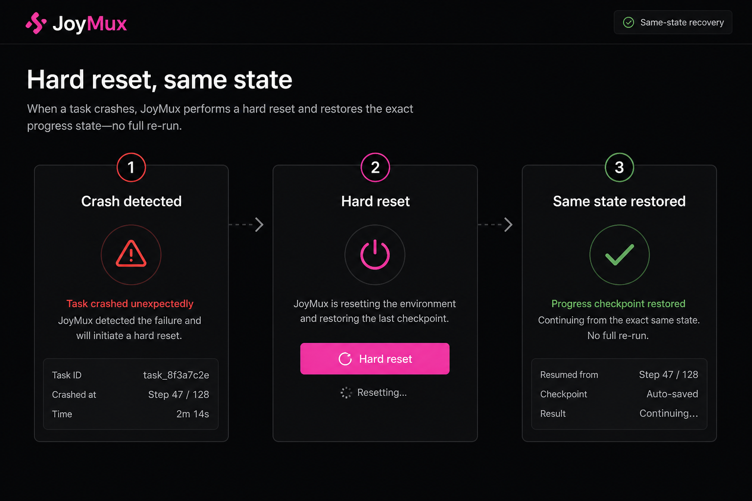 Building JoyMux · Local Agent Runtime screenshot 3
